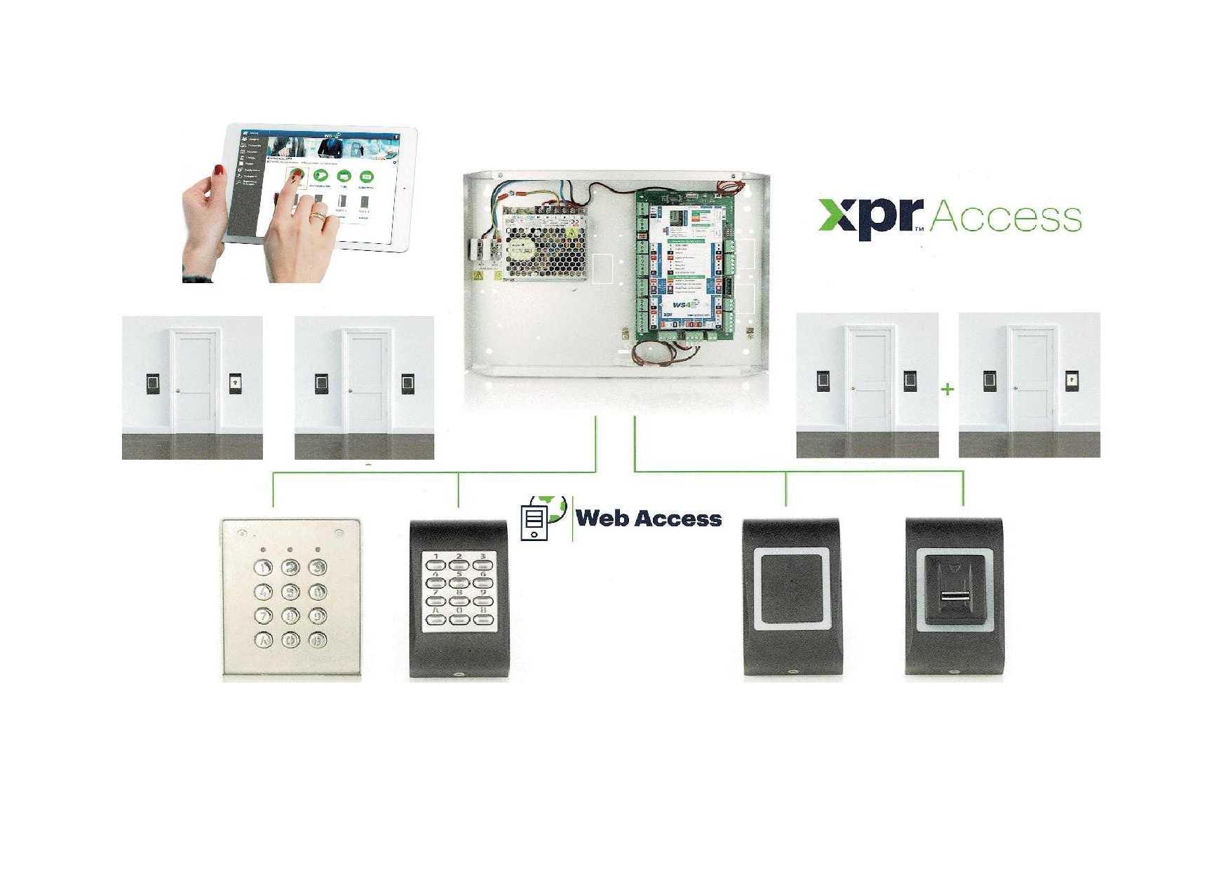 XPR WEB ACCESS WS4.pdf